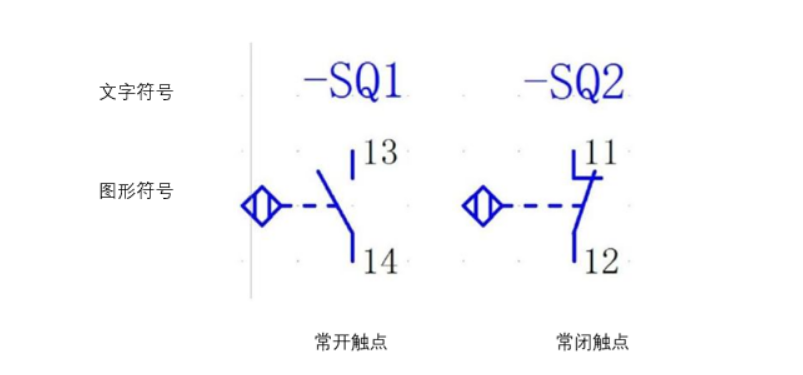 什么是接近开关久久水蜜桃国产一区二区?接近开关的性能特点、种类、用途