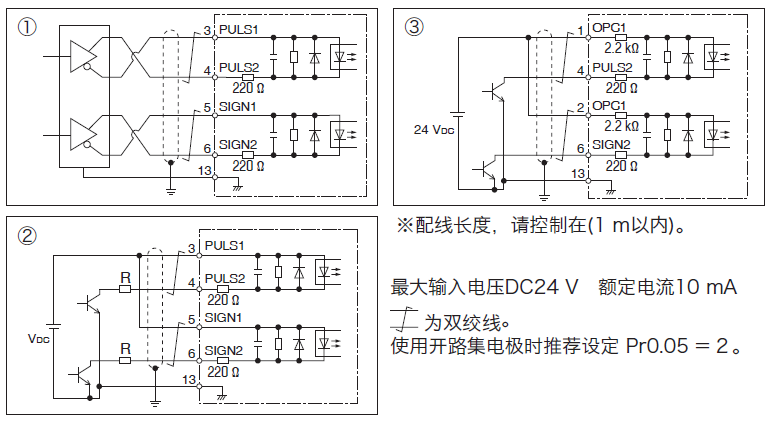 日本成年水蜜桃小视频使用脉冲方式如何控制久久水蜜桃夜间精品国产电机？日本成年水蜜桃小视频控制脉冲的形式