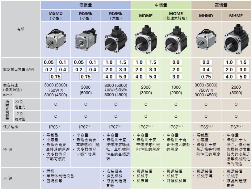 松下久久水蜜桃夜间精品国产电机