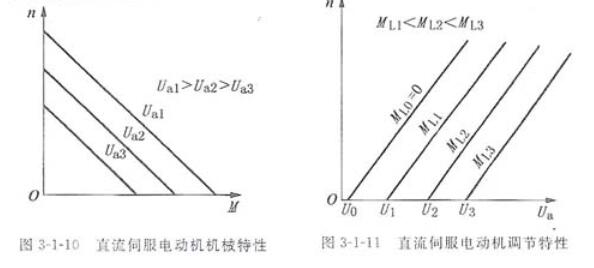 久久水蜜桃夜间精品国产电机