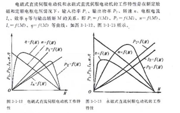久久水蜜桃夜间精品国产电机