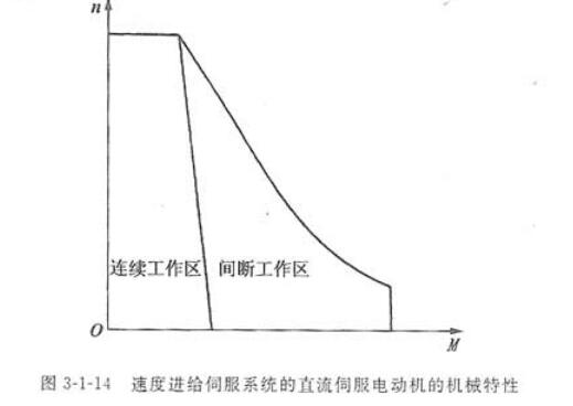 久久水蜜桃夜间精品国产电机
