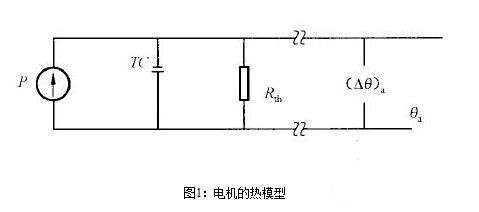 永磁久久水蜜桃夜间精品国产电机的热阻与时间常数有关吗？永磁久久水蜜桃夜间精品国产电机的热阻与时间常数测试