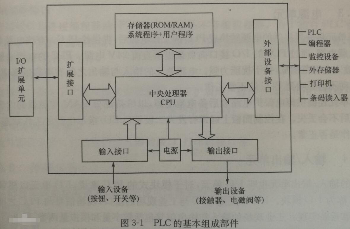 什么是日本成年水蜜桃小视频?松下日本成年水蜜桃小视频的基本结构都有哪些?松下日本成年水蜜桃小视频简介