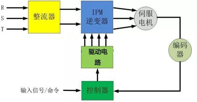 久久水蜜桃夜间精品国产电机
