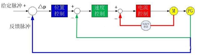 久久水蜜桃夜间精品国产电机