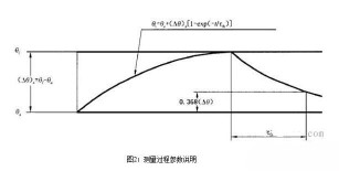 久久水蜜桃夜间精品国产电机