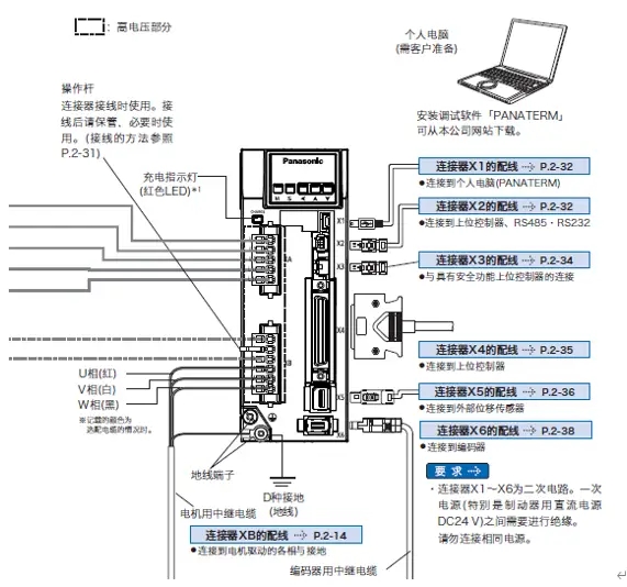松下久久水蜜桃夜间精品国产电机编码器接线端子图解?松下久久水蜜桃夜间精品国产电机接线端子图解说明